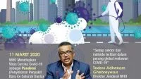 Perang Global Melawan Corona