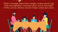 INFOGRAFIS: Trik Makan Sehat untuk Cegah Corona