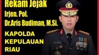 Rekam Jejak Irjen. Pol. Dr. Aris Budiman, M.Si Kapolda Kepulauan Riau