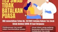 Tes Swab Tidak Batalkan Puasa