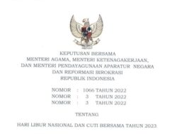 Pemerintah Tetapkan Hari Libur Nasional dan Cuti Bersama Tahun 2023
